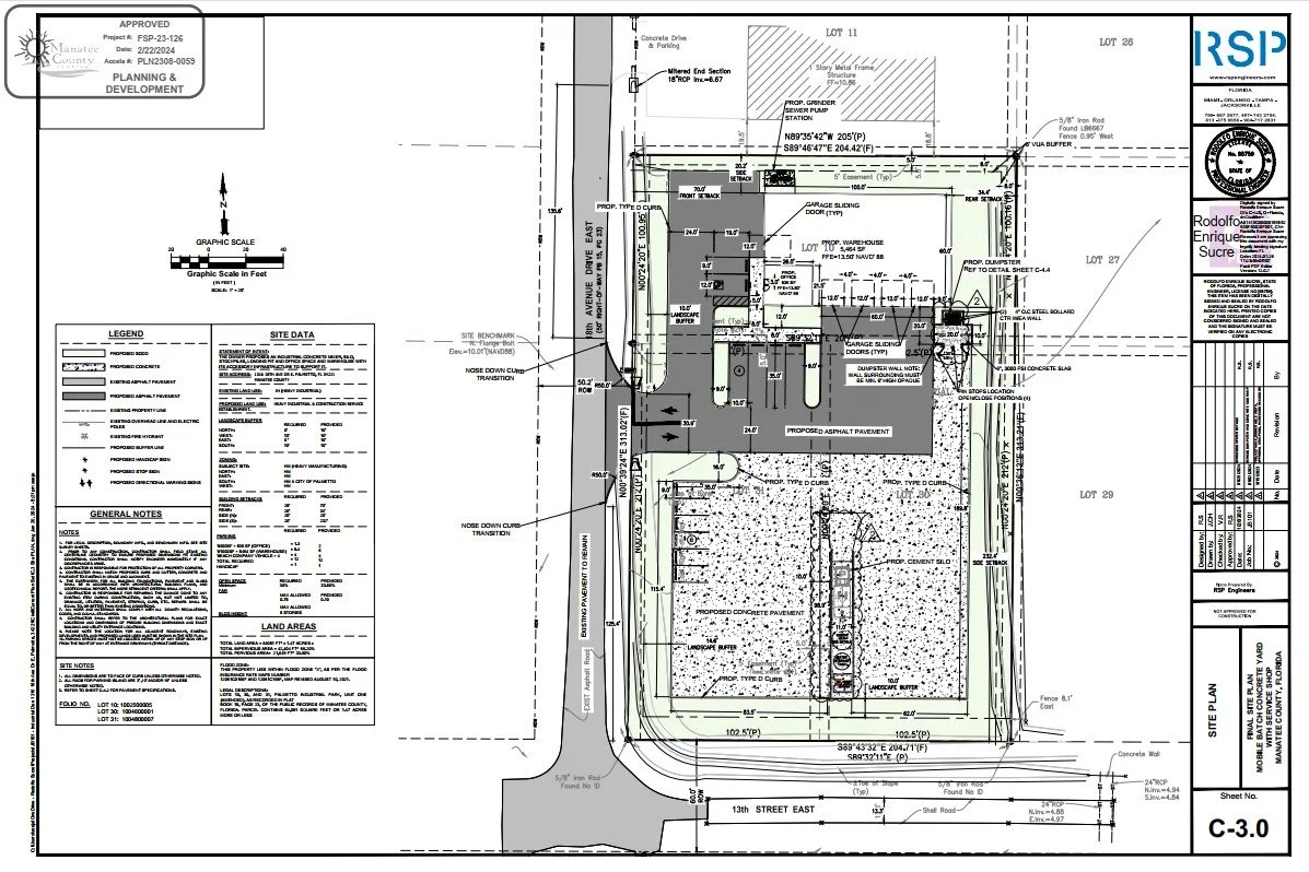 Step-by-Step Guide to the Site Plan Approval Process | RSP